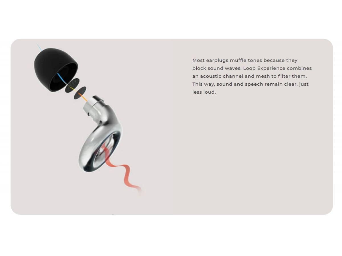 Earplugs Charging
